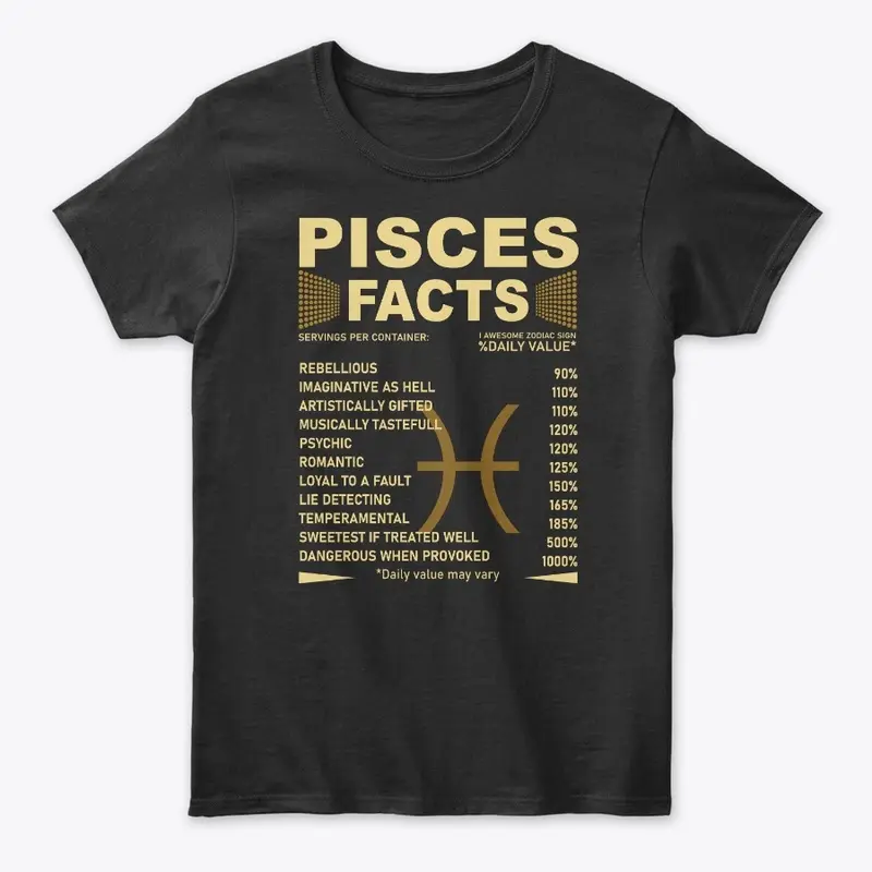 Pisces Facts Zodiac Sign Birthday Gift