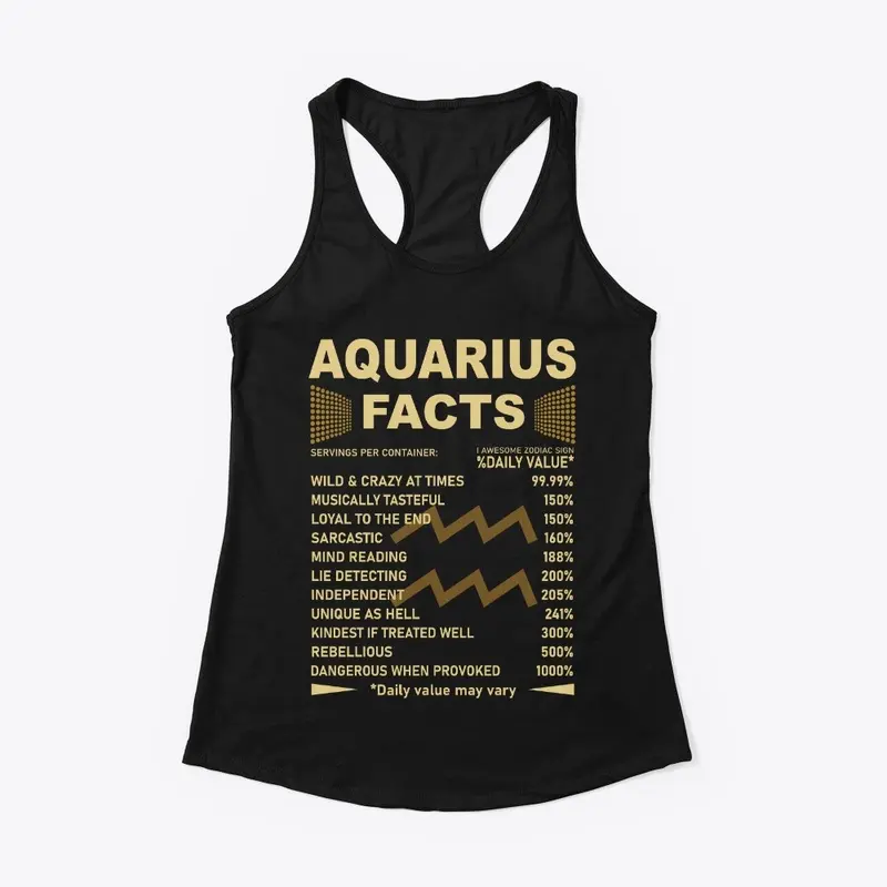 Aquarius Facts Zodiac Sign Birthday Gift