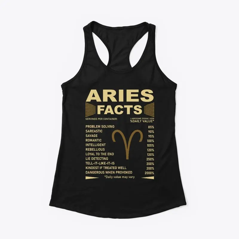 Aries Facts Zodiac Sign Birthday Gift